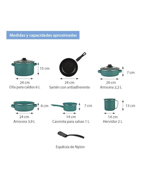 Batería de cocina Cinsa Terranova Milan de acero vitrificado 9 piezas