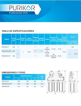 Purificador de agua Purikor PKRO400-6UVP