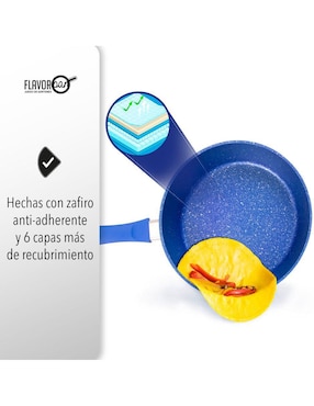 Set de sartenes con tapa Stay Elit Flavor Pan de acero 2 piezas