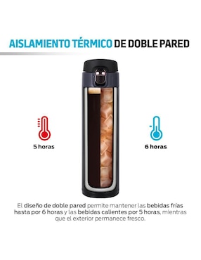 Termo Redlemon de acero inoxidable con tapa flip top
