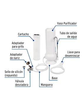 Filtro purificador de agua Truper Pura-P2