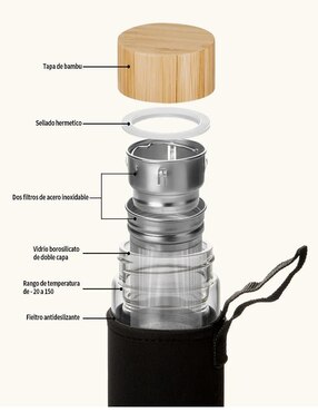 Termo Genérica de vidrio con tapa rosca 450 ml