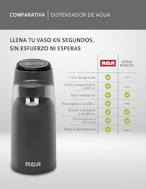 Dispensador de agua automático RCA