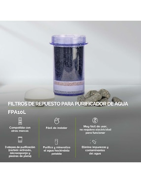Repuesto de filtro agua Avera ultrafiltración FPA10L
