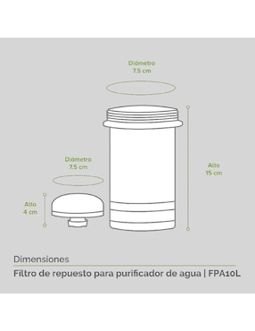 Repuesto de filtro agua Avera ultrafiltración FPA10L