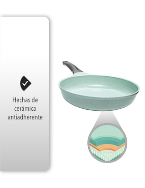 Set de sartenes Stay Elit Jade de hierro 3 piezas