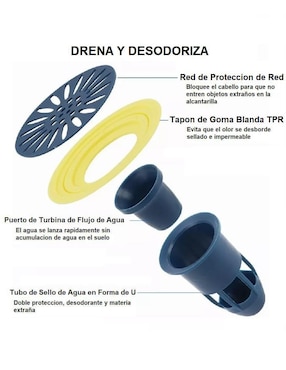Coladera para tarja de plástico