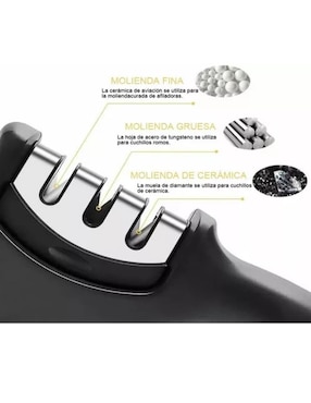 Afilador para cuchillos y tijeras