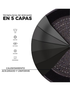 Set de sartenes Queen Sense de mármol 3 piezas