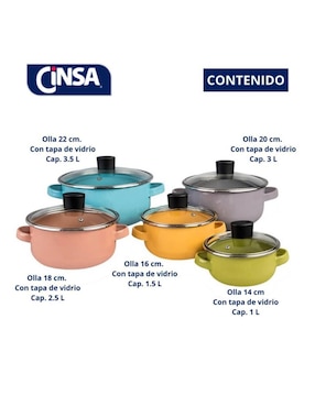 Olla Cinsa Budineras