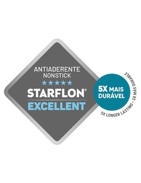 Batería de cocina Tramontina Sicilia de aluminio antiadherente convencional 5 piezas