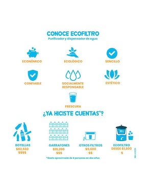 Filtro purificador de agua Ecofiltro Mazari