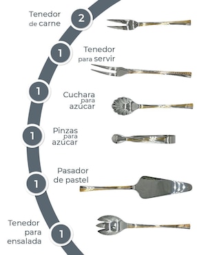 Set cubiertos RD Royal Cook de acero inoxidable 86 piezas