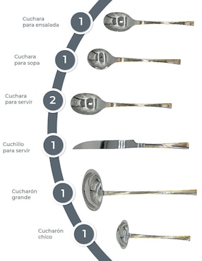Set cubiertos RD Royal Cook de acero inoxidable 86 piezas