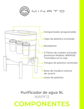 Filtro purificador de agua Minato NWPF12