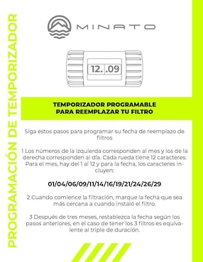 Filtro purificador de agua Minato NWPF12-PD12