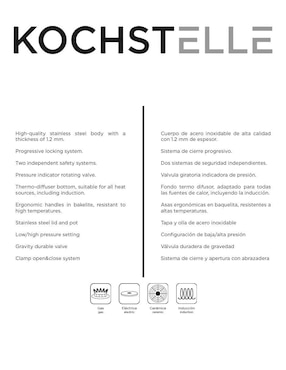 Olla presión Kochstelle