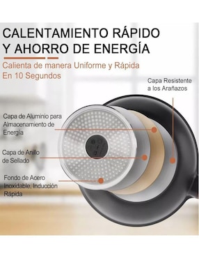 Sartén con tapa Genérica de acero inoxidable 3 piezas