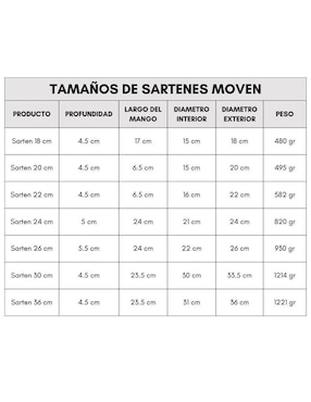 Sartén Moven de acero inoxidable