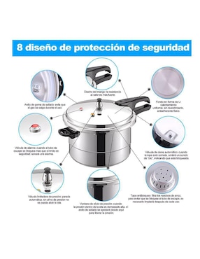 Set olla de presión Wünd