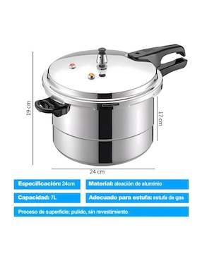 Set olla de presión Wünd