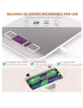 Báscula de cocina Wünd