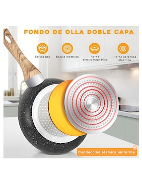 Sartén Wünd de aluminio
