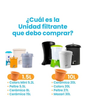 Repuesto filtro agua Ecofiltro Carbón activado granular unidad filtrante 10l