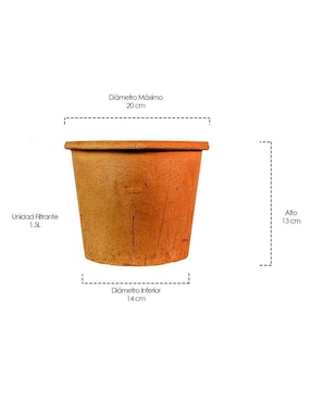 Repuesto filtro agua Ecofiltro Carbón activado granular unidad filtrante 1.5l