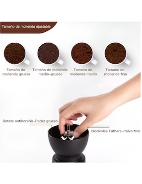 Molino para café Wünd de metal