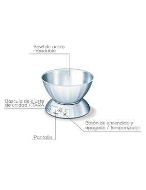 Báscula de cocina Beurer