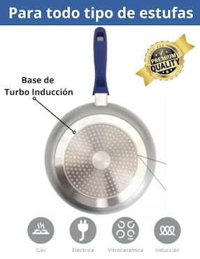 Batería de cocina Cooks Master de aluminio antiadherente cerámica 4 piezas
