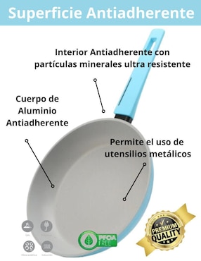 Set de sartenes Cooks Master Mármol de aluminio 3 piezas