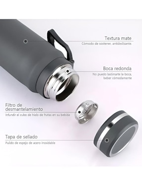 Termo Wünd de acero inoxidable con tapa rosca 1 L