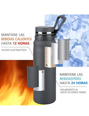 Termo Wünd de acero inoxidable con tapa rosca 1 L