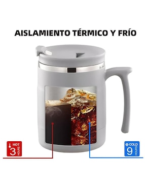 Termo Wünd de acero inoxidable con tapa rosca 500 ml