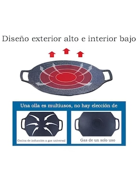 Comal Wünd de acero