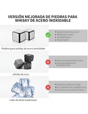 Hielera Wünd de acero inoxidable
