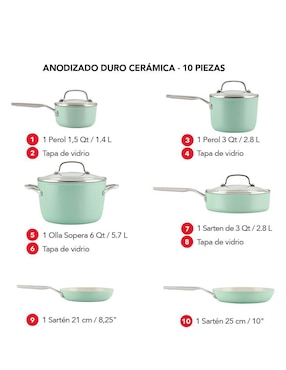 Batería de cocina Kitchenaid de aluminio anodizado antiadherente cerámica 10 piezas
