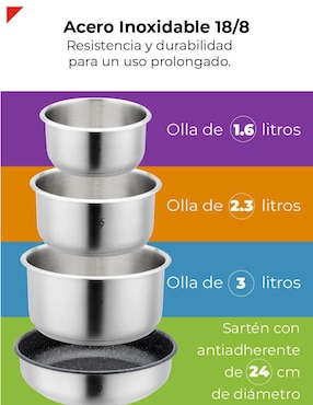 Batería de cocina Bogner de acero inoxidable antiadherente titanio 12 piezas