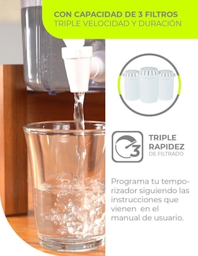 Filtro purificador de agua Minato NWPF12-PD12-MKP