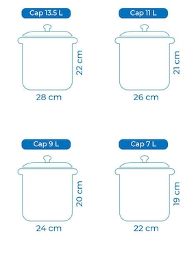 Set olla Rd Royal Cook
