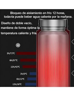 Termo Xtellar de acero inoxidable con tapa rosca 500 ml