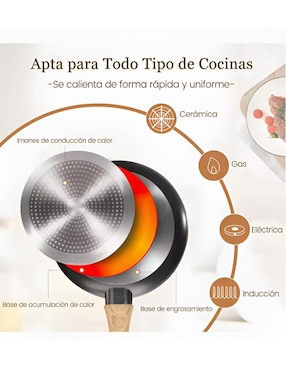 Set de sartenes Xtellar de aluminio 3 piezas