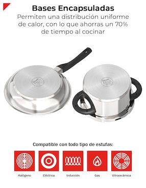 Batería de cocina Bogner de acero inoxidable antiadherente titanio 9 piezas