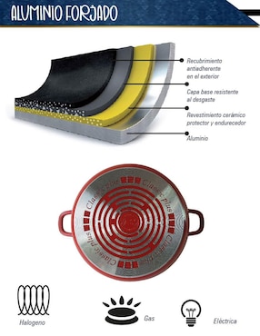 Batería de cocina Rd Royal Cook de aluminio fundido antiadherente minerales naturales 10 piezas