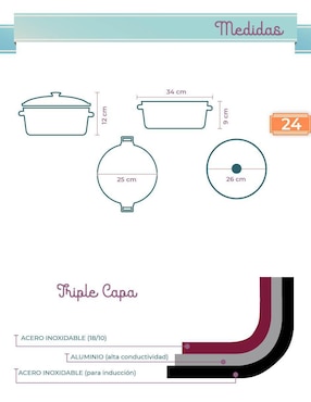 Batería de cocina Rd Royal Cook de acero inoxidable 6 piezas