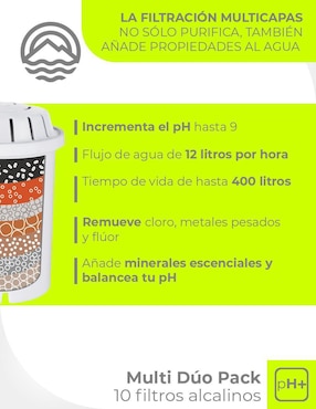 Repuesto filtro agua Minato carbón activado granular 5NWPD11