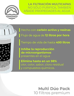 Repuesto filtro agua Minato carbón activado granular 5nwpd12
