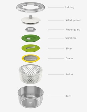 Centrifugador de alimentos Joseph Joseph